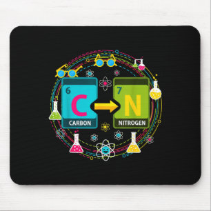 Mousepad Engraçado 67 Meme Ciência Química Professor Tabela
