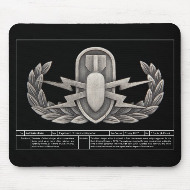 Mousepad EOD 2 técnicos (Frente)