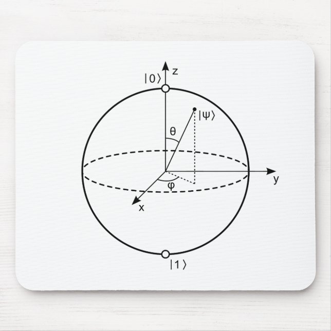 Mousepad Esfera de Bloqueio | Física Quântica (Qubit) / Mat (Frente)