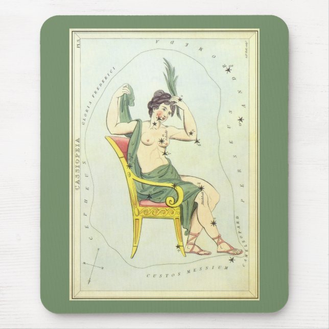 Mousepad Espelho de Urânia, Mapa Celeste de Astronomia Anti (Frente)