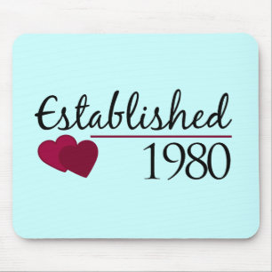 Mousepad Estabelecido 1980