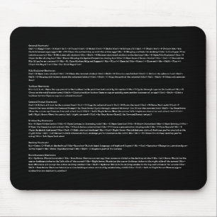 Mousepad Estilo DOS de Vintagem Preto com Chaves de Atalho