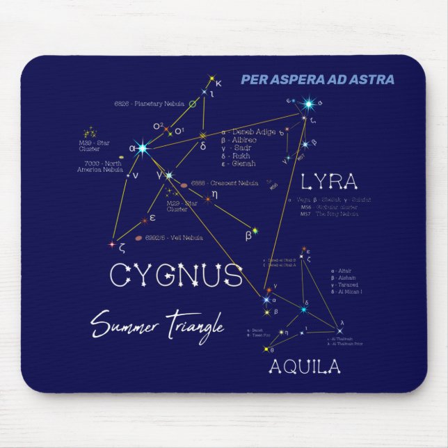 Mousepad Estrelas de Triângulo de Verão do Hemisfério norte (Frente)