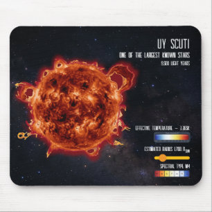 Mousepad Estrelas Espaciais Astronomia Maior Estrela Inform