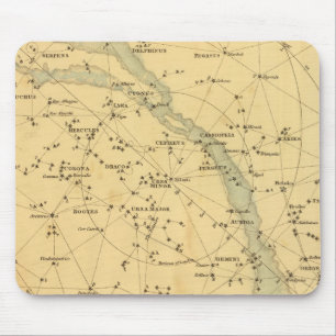 Mousepad Estrelas principais visíveis para a Grã-Bretanha