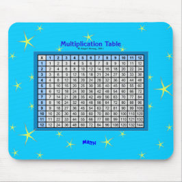 Mousepad Estrelas torcidas AH2011