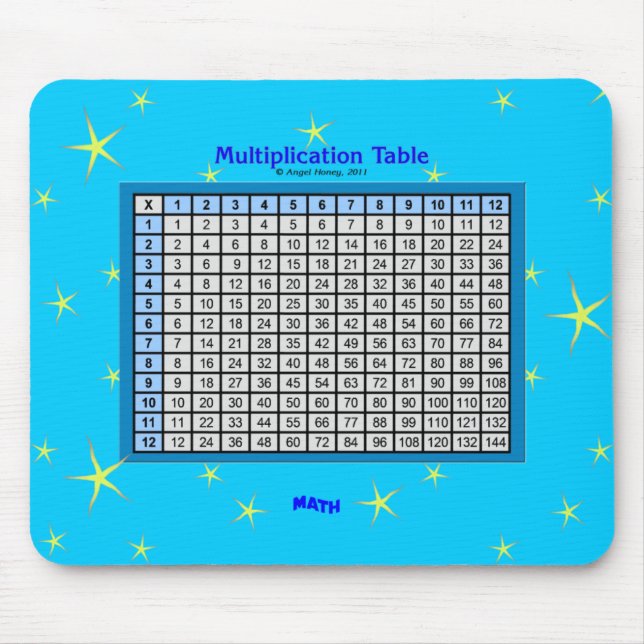 Mousepad Estrelas torcidas AH2011 (Frente)