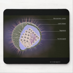 Mousepad Estrutura do vírus de herpes