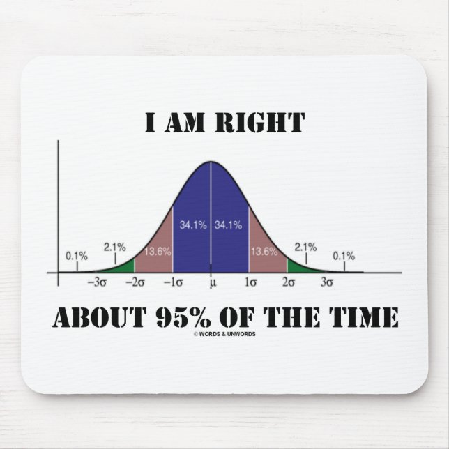 Mousepad Eu sou aproximadamente 95% direito do humor da (Frente)