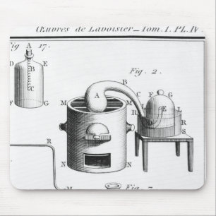 Mousepad Experiência na decomposição da água