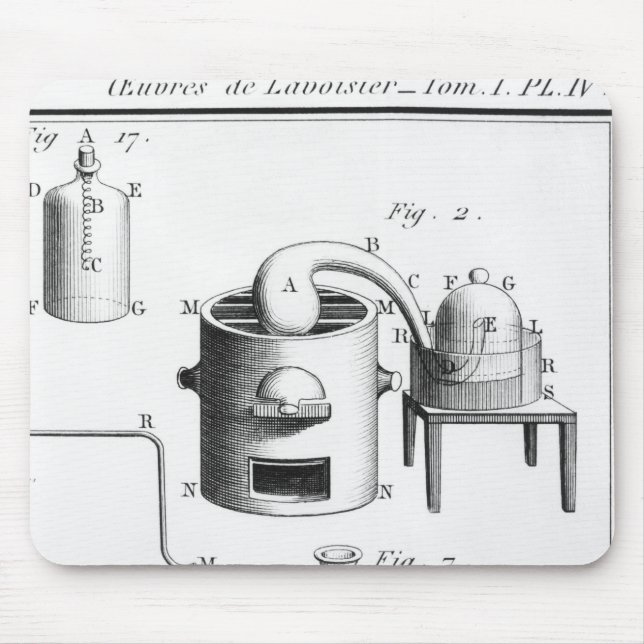 Mousepad Experiência na decomposição da água (Frente)