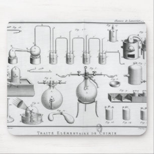 Mousepad Experiência na decomposição da água