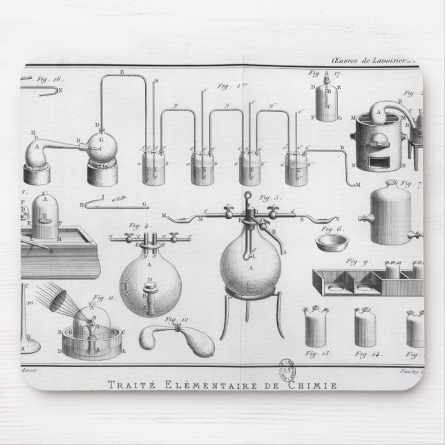 Mousepad Experiência na decomposição da água (Frente)