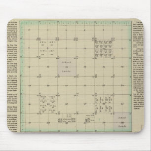 Mousepad Explicação das pesquisas por Governo