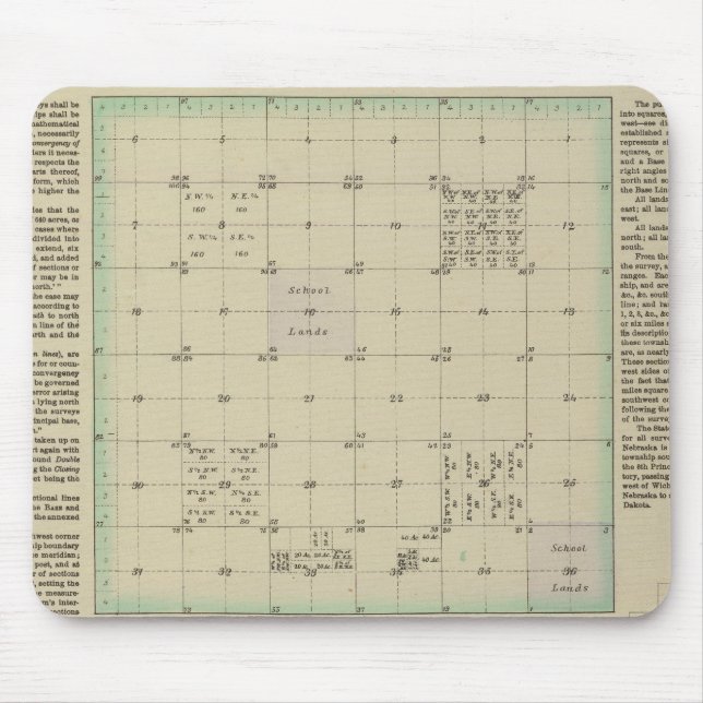 Mousepad Explicação das pesquisas por Governo (Frente)