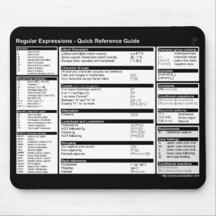Mousepad Expressões regulares - referência rápida Mousep