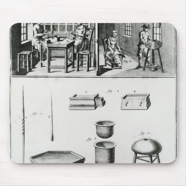 Mousepad Fabricante dos botões & fabricante do laço (Frente)