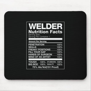 Mousepad Factos Nutricionais do Soldador