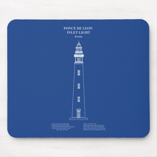 Mousepad Farol de entrada Ponce de Leon - Flórida - AD (Frente)