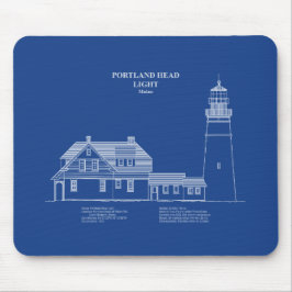 Mousepad Farol de Portland Head - Maine - AD