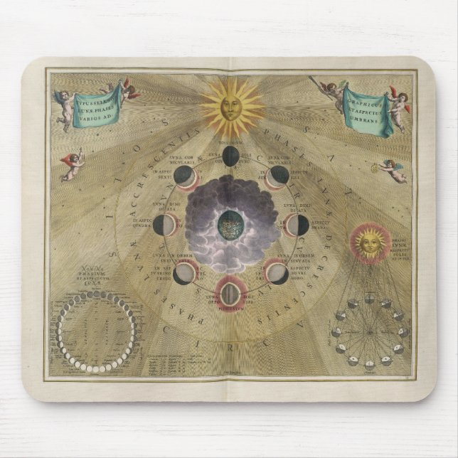 Mousepad Fases artísticas de safra - selenográfico (Frente)