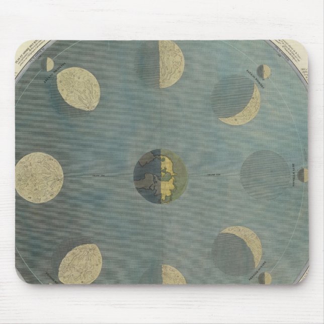 Mousepad Fases da Lua (Frente)