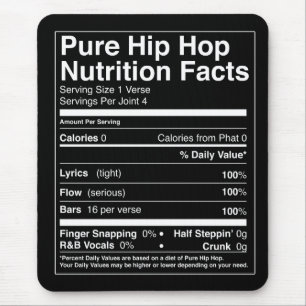 Mousepad Fatos da nutrição de Hip Hop