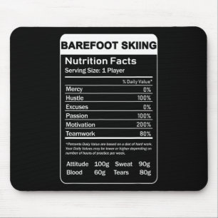 Mousepad Fatos Nutricionais de Pele de Reinicialização