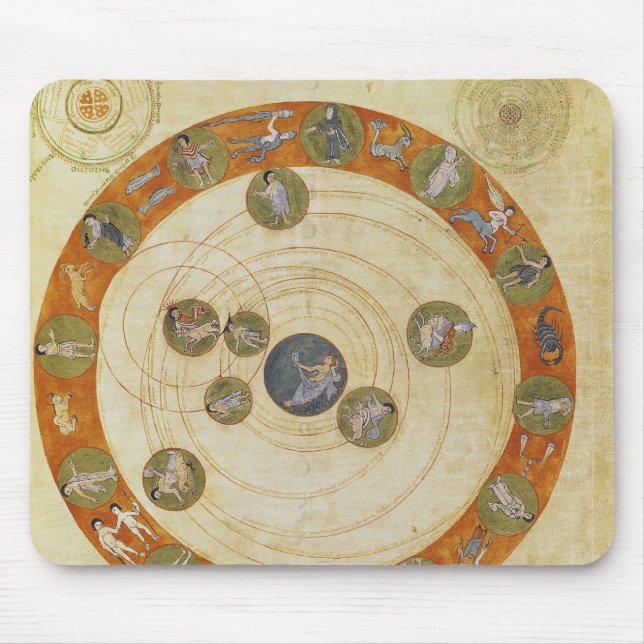 Mousepad Fenômenos de Aratus, diagrama cosmológico (Frente)