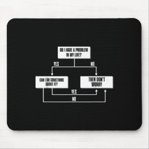 Mousepad Filosofia Fluxograma Estático Marcus Aurelius Sabe