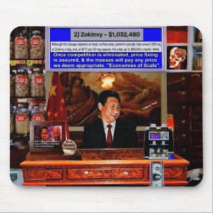 Mousepad Fixação dos preços