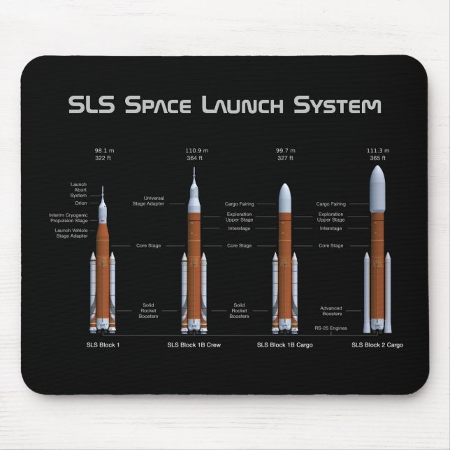 Mousepad Foguetes do sistema de lançamento de espaço SLS (Frente)