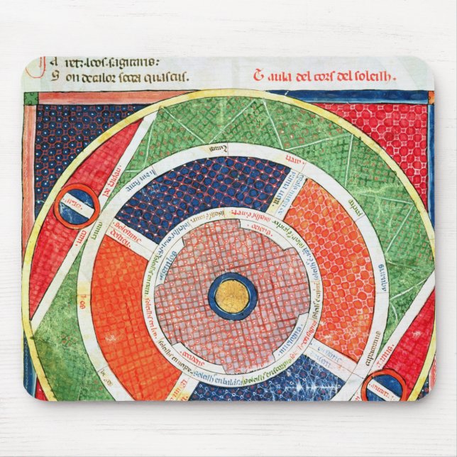 Mousepad Fol.38v os movimentos do Sun (Frente)