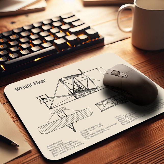 Mousepad Folheto do Wright - Planos de desenho de projeto d (Criador carregado)