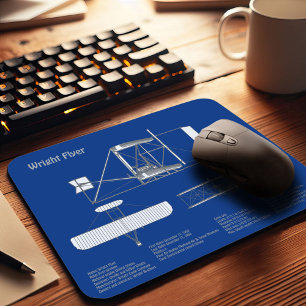 Mousepad Folheto Wright - Planos de desenho de projeto de a