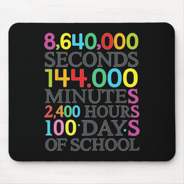 Mousepad Fórmula Matemática 100 Dias De Escola Professor De (Frente)