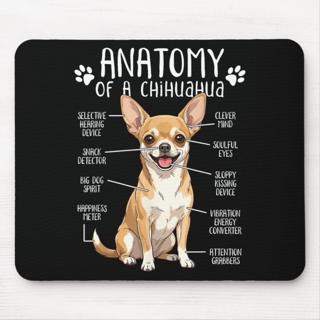 Mousepad Funny Chihuahua Anatomy Of A Chihuahua Dog Owner P (Frente)