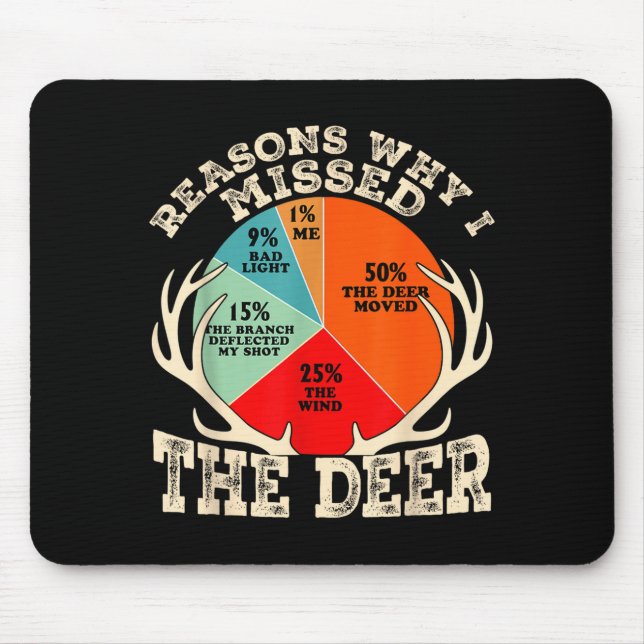 Mousepad Funny Reasons I Missed The Deer Hunting Hunter Sea (Frente)