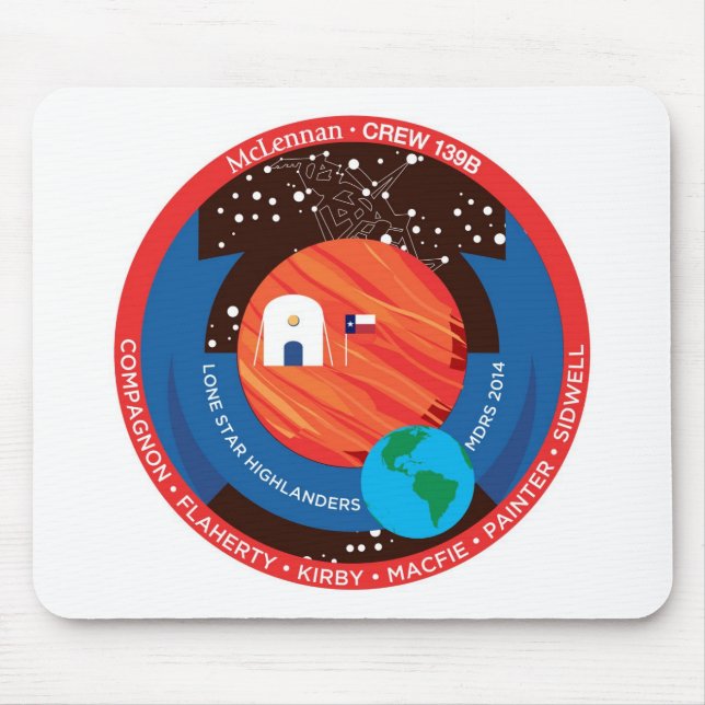 Mousepad Ganhos do grupo 139B (Frente)