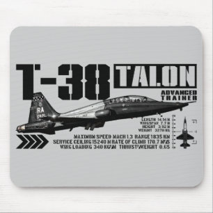 Mousepad Garra T-38