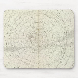 Mousepad Gestirnte Himmel Sud