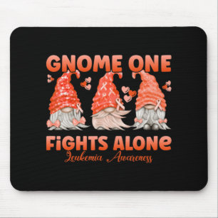Mousepad Gnome One luta sozinho contra a leucose laranja