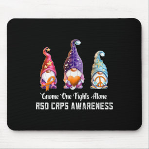 Mousepad Gnomo Ninguém Luta Contra A Consciência Do Rsd Crp