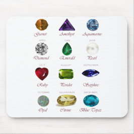 Mousepad Gráfico Birthstone