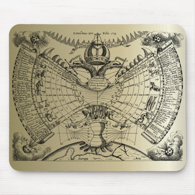Mousepad Gráfico de Astrologia Zodiac (Frente)