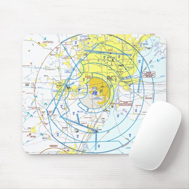 Mousepad Gráfico de Aviação (Com mouse)