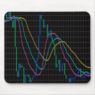 Mousepad Gráfico De Bolsas De Candlestick A Preto