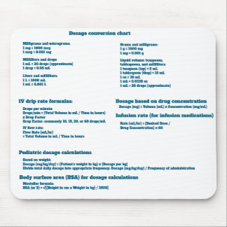 Mousepad Gráfico de Conversão de Dosagem para Enfermeiros