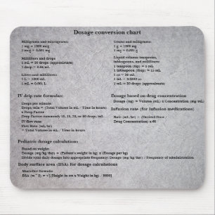 Mousepad Gráfico de Conversão de Dosagem para Enfermeiros