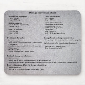 Mousepad Gráfico de Conversão de Dosagem para Enfermeiros